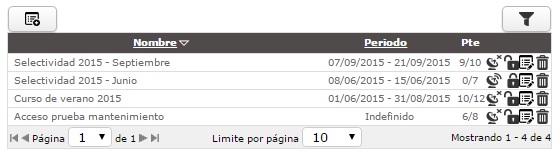 Acciones sobre los conjuntos de evaluaciones