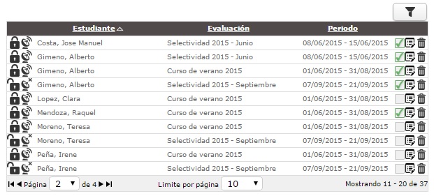 Evaluaciones de estudiantes