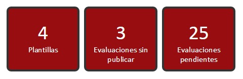 Panel de evaluaciones